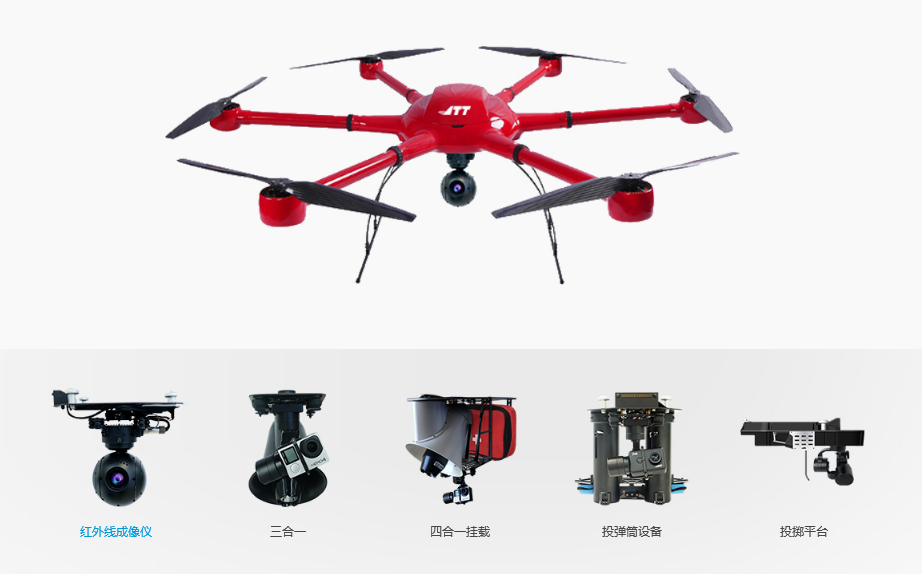 如何選擇航測無人機